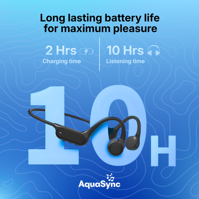 AquaSync™ WaveFlow